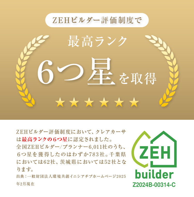 ZEH クレアカーサが選出されました