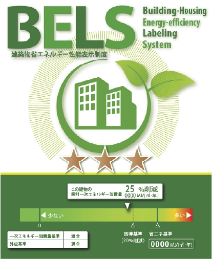 BELS(Building-Housing Energy-efficiency Labeling System)建築物省エネルギー性能表示制度