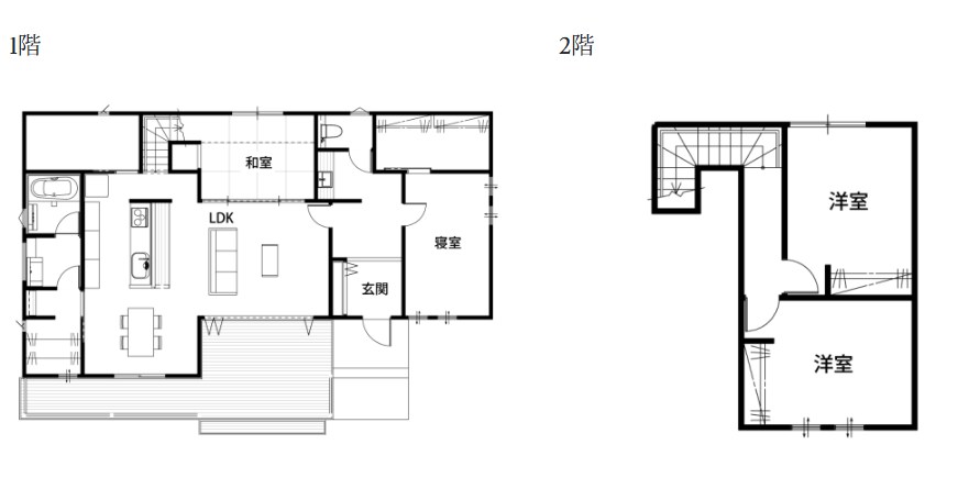 ウッドデッキの施工例