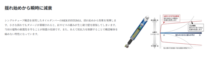 耐震等級3のガレージを建てる