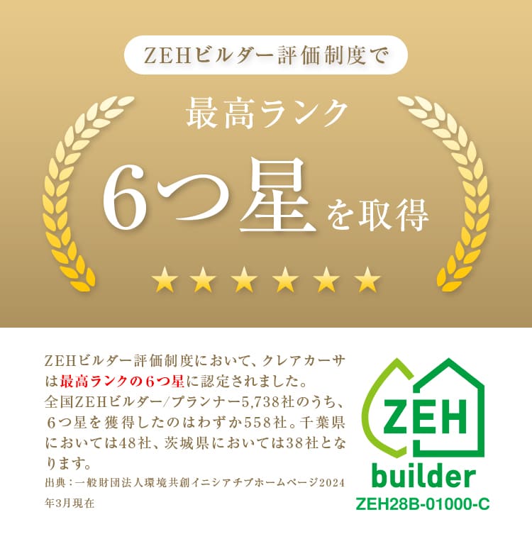 ZEHビルダー評価制度で最高ランク6つ星を取得