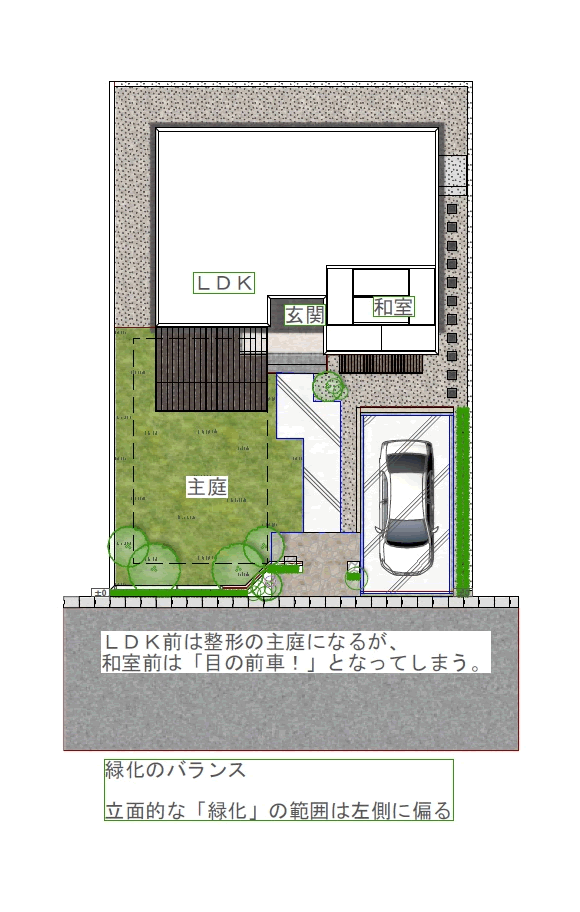 直角2台駐車×前面道路4Ｍの基本駐車