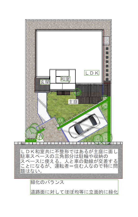 直角2台駐車×前面道路4Ｍの基本駐車