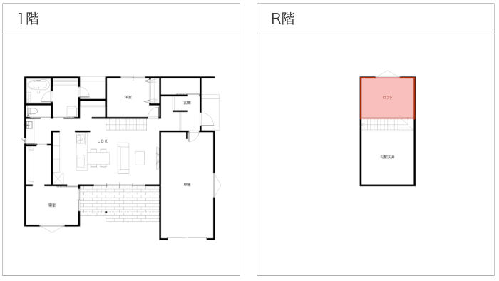 書斎の間取り