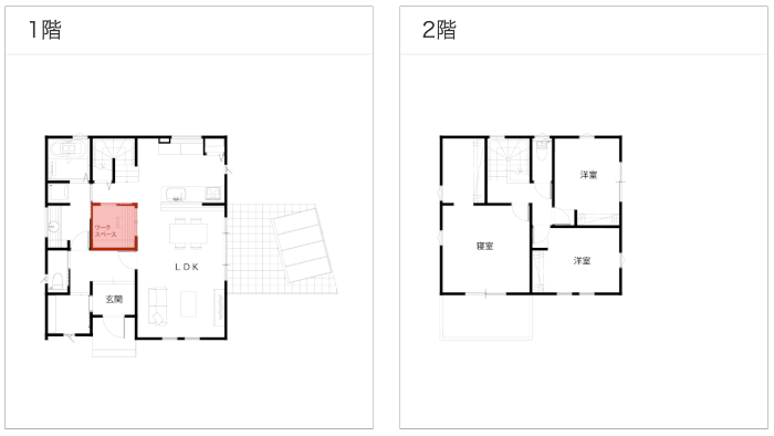 書斎の間取り