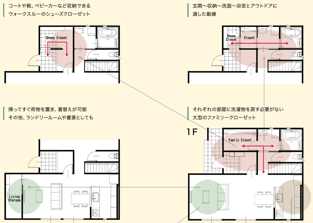 規格住宅の間取りカスタマイズ