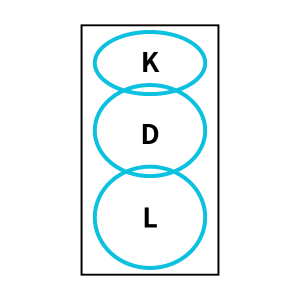 縦一直線LDK