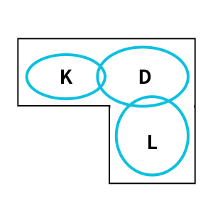 L字型LDK①