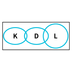 横一直線LDK