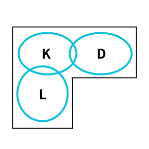 L字型LDK①