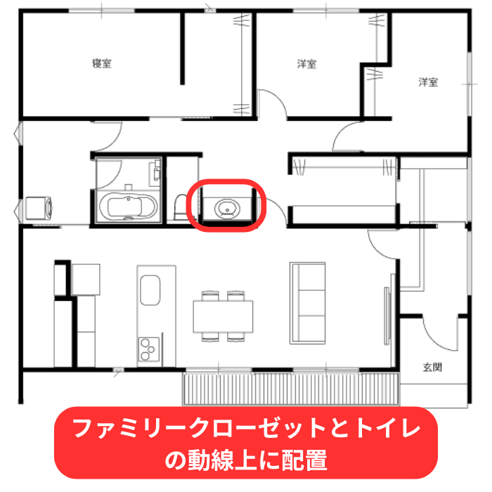 家の中心にある独立洗面台