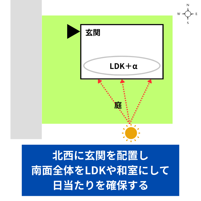 北東玄関の間取り