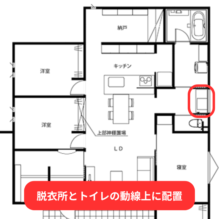 トイレと脱衣所の動線上の洗面台