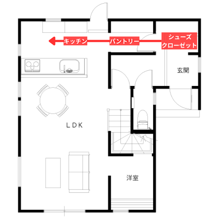 シューズクローゼット・パントリー・キッチンが一直線の動線